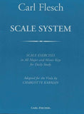 Carl Flesch Scale System - adapted for Viola